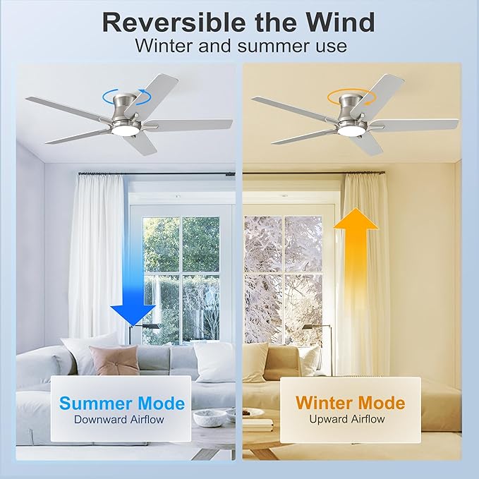 52 Inch Ceiling Fans with Lights and Remote Brushed Nickel Flush Mount Low Profile Ceiling Fan for Bedroom Living Room Patio Dimmable 6 Speeds Noiseless ETL Listed