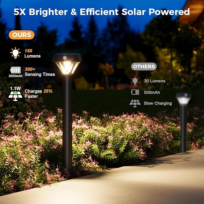 XMCOSY+ Smart Solar Pathway Lights Bluetooth APP Control with Motion Sensor 150LM RGBCW Color Changing Landscape Lighting for Yard Garage Garden Lawn IP65 Waterproof 4 Pack