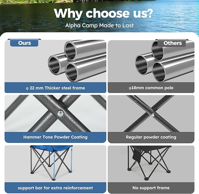 ALPHA CAMP Heavy Duty Canopy Lounge Chair Sunshade Hiking Travel Chair with Cup Holder