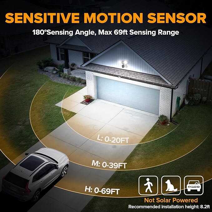 LUTEC 32W 3500 Lumen LED Security Lights Motion Sensor Light Outdoor 5000K Daylight IP65 Waterproof Dusk to Dawn Motion Detector Flood Light for Garage Yard Porch-Brown