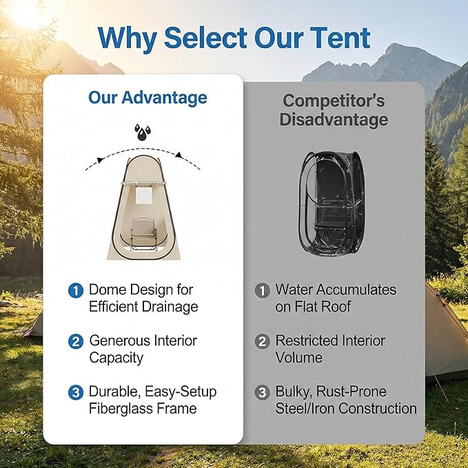 Thermal Insulated Quick Pop-Up Ice Fishing Tent - 47x47in 1-Person Clear Bubble Shelter Winter Warm Waterproof Outdoor Pod (Floor Mat &amp Top Cover Included) for Ice Fishing Winter Camping &amp E