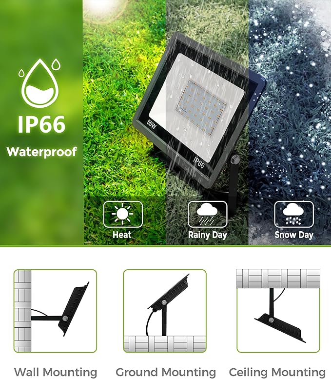 L LOHAS LED Red Flood Light Outdoor 𝑫𝒖𝒔𝒌 𝒕𝒐 𝑫𝒂𝒘𝒏 50W Plug in Flood Light IP66 Waterproof Christmas Party Decorations 2300lm Outdoor Lights for Yard Garage UL Listed 2 Pack