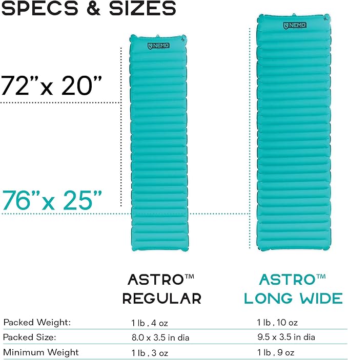 Nemo Astro Sleeping Pad Long Wide