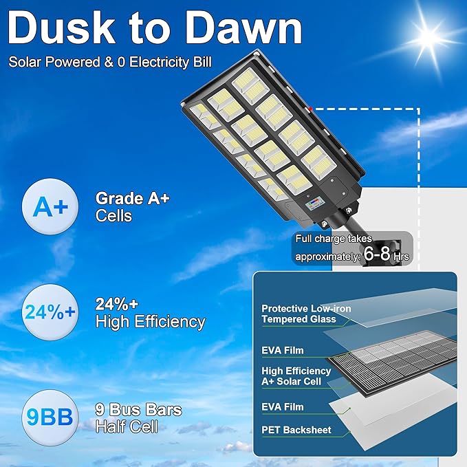 8000W Solar Street Light Outdoor Waterproof 240000LM Solar Powered Parking Lot Lights Large Street Light Dusk to Dawn with Motion Sensor LED Flood Light Wide Angle Lamp for Patio and Parkling Lot