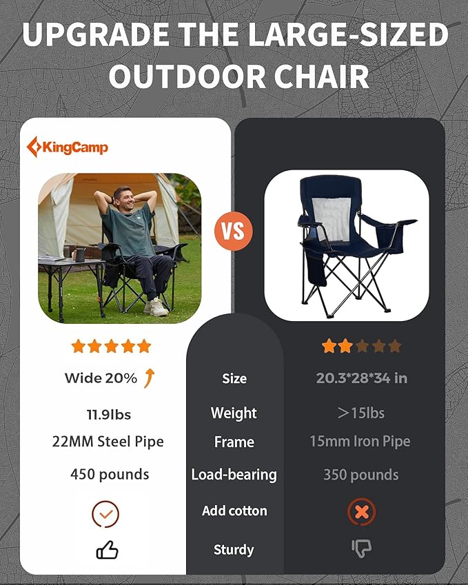 KingCamp Oversized Camping Folding Chair Heavy Duty 450 LBS with Lumbar Support Padded seat with Cup Holder&ampCooler Bag Ideal for Camp Fishing Sports Event Backyard Patio Lawn