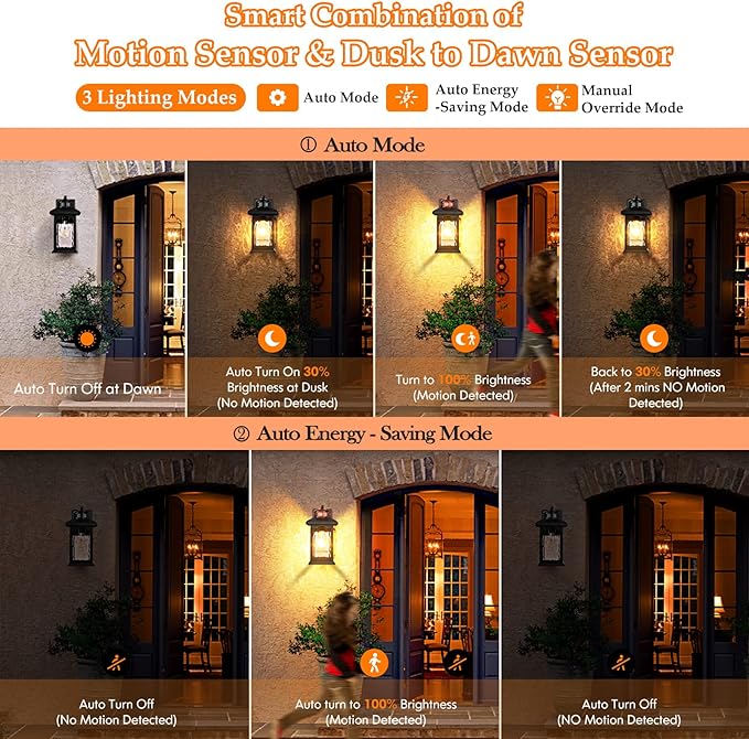 Motion Sensor Outdoor Wall Lantern Updated Dusk to Dawn Outdoor Lighting Exterior Light Fixtures Black Porch Lights &amp Outside Wall Sconces with Water Rippled Glass for Patio Garage Entryway Hou