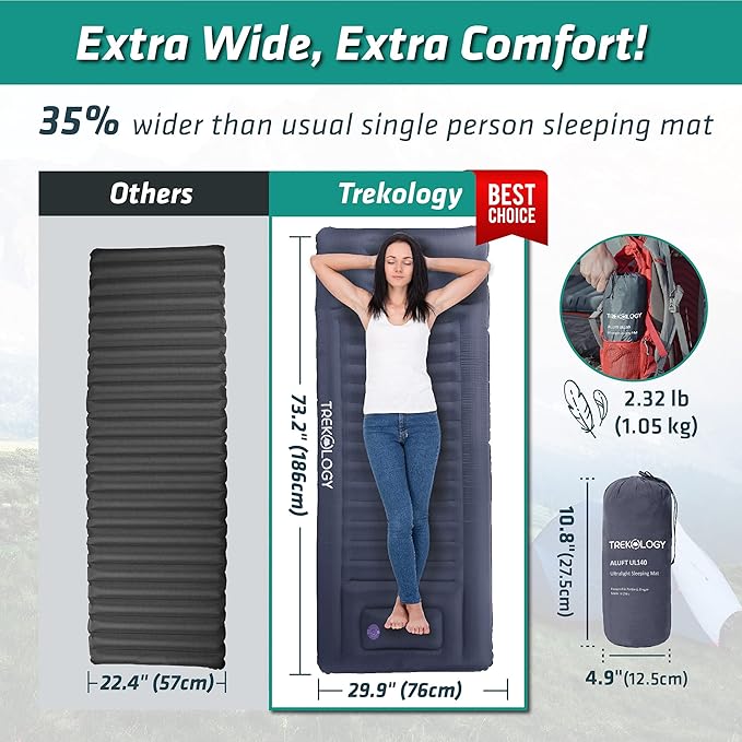 TREKOLOGY Sleeping Pad for Camping - Infaltable Mat – 73.2x 29.9 Premium with Built‑in Pump Neck‑Support Pillow Thick 4.9 Height – Ultralight Sleep Pad for Tent Backpacking &amp Travel