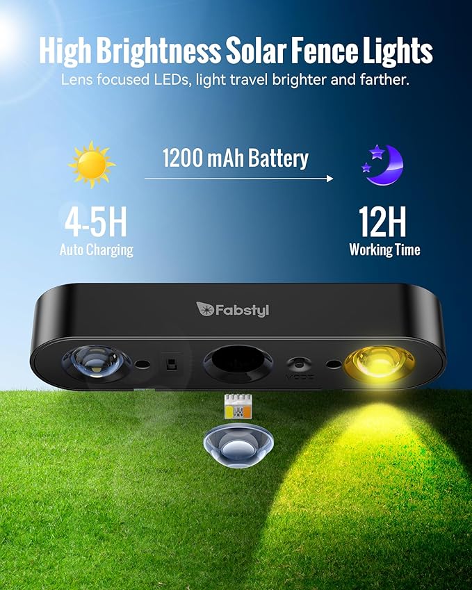 Solar Fence Lights Outdoor 8 Pack Upgraded 50LM RGB Outdoor Wall Lights with Sync Group Control &amp 10 Light Modes Fence Solar Light Outdoor Waterproof IP65 for Outside Porch Wall