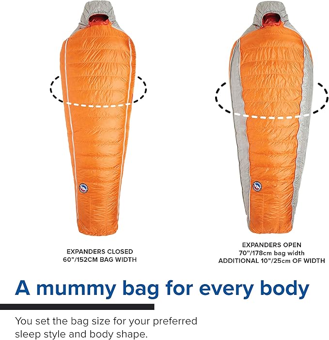 Big Agnes Torchlight Ultralight Sleeping Bag w/850 DownTek for Backpacking and Camping 30 Degree Regular