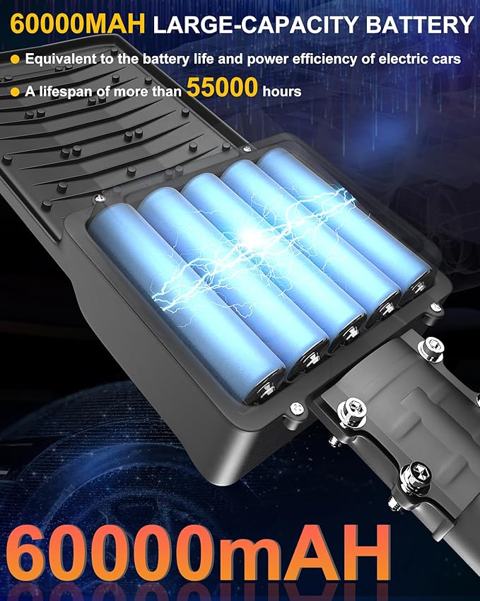 Gefolly Solar Street Lights Outdoor Commercial Parking Lot Light Dusk to Dawn IP67 Waterproof 6500K Security Flood Lights Lamp for Yard Road Basketball Courts (SL-11000W 800000LM)