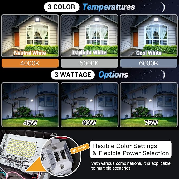 JTT LED Wall Pack Light with Dusk to Dawn PhotocellIP65 Waterproof WallPack Lights 75W/60W/45W6000K/5000K/4000K Daylight600W HPS/HID ReplacementCommercial Security Lighting for WarehouseGarage