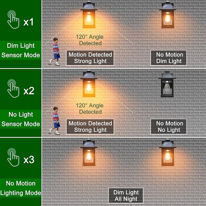 Solar Powered Wall Lanterns Outdoor with 3 Modes Dusk to Dawn Motion Sensor LED Sconce Lights Waterproof Exterior Front Porch Security Lamps Wall Mount Patio Fence Decorative Light Fixtures