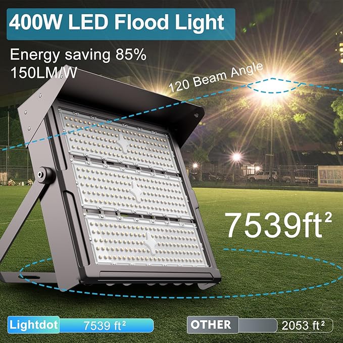Upgrade 400W Outdoor Flood Lights with Brim AC100-277V LED Stadium Lights 60000Lm Eqv. 1600W HPS IP65 Waterproof Area Lighting with Adjustable U Bracket-2Pack