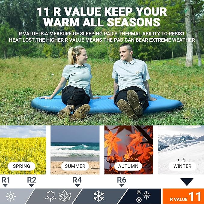 KingCamp Double Sleeping Pad 2 Person Queen R 7.5 Self Inflating Sleeping Pad 3 Thick Foam Mattress Mat with Contoured Design &amp Honeycomb Surface Cut for Camping Tent Car Backpacking (BLUE/CHARC