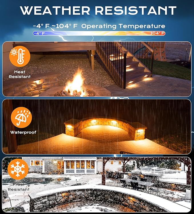 CLOUDY BAY [8 Pack] 7 Inch 5W 5CCT Hardscape Paver LightRetainng Wall Lights OutdoorIP65 Waterproof2700K/3000K/3500K/4000K/5000K Selectable12V-15 VAC/DC Low VoltageFrost Lens Step Deck Light