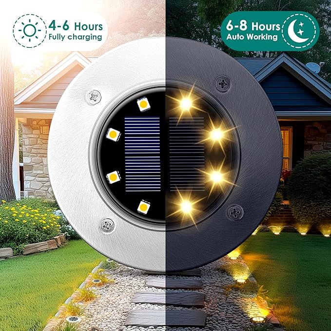 SOLPEX 20 Pack Solar Ground Lights Waterproof Solar Powered Garden Lights Landscape Lighting for Pathway Driveway Patio Backyard Walkway (Warm White)