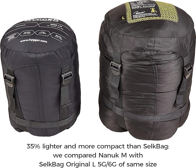 hygger – Original Sleeping Bag with Arms and Legs 3M Thinsulate Filling Makes it Warm Lightweight &amp Small in Pack Size