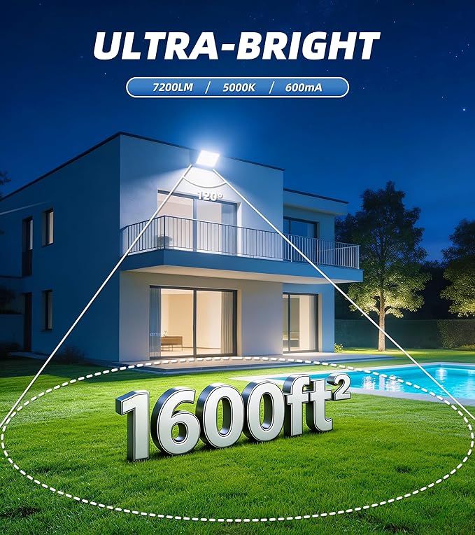 60W Flood Light Outdoor with Plug 7200LM Exterior Security Lights with 6ft Cable 5000K Daylight White LED Work Light IP66 Waterproof Exterior Floodlight for Yard Garage Stadium Garden patio 2 Pack
