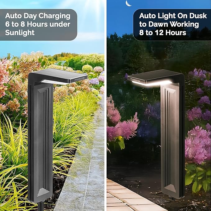 Warm White Solar Pathway Lights 2 Pack - Ultra Bright Waterproof Outdoor LED Lights for Garden Walkway &amp Patio - 2 Brightness Modes - Solar Powered Yard Lighting