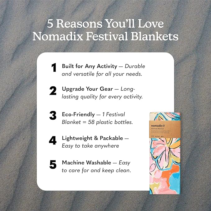 Nomadix Festival Blanket - Perfect for Picnics Camping &amp Lawn Seating - Plush Top &amp Water Resistant Base - Made with Post Consumer Recycled Materials - Jungle - 60x72
