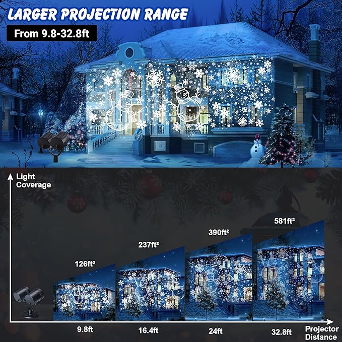 Toodour Snowman &amp Snowflake Christmas Projector Lights Outdoor Double Head Dynamic Snowman &amp Snowflake Projector Lights with Timer Waterproof White Christmas Light for Yard Wall Indoor Xmas