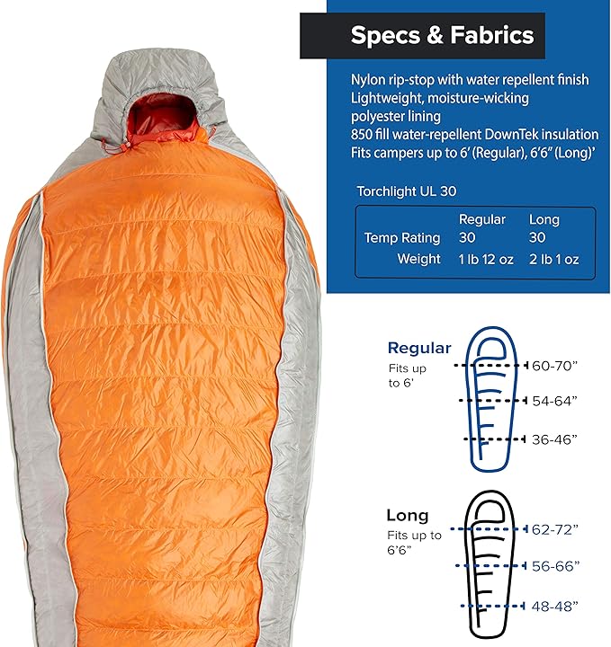 Big Agnes Torchlight Ultralight Sleeping Bag w/850 DownTek for Backpacking and Camping 30 Degree Regular