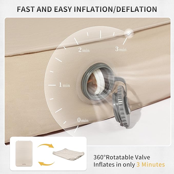 Naturehike Self Inflating Sleeping Pad Camping Air Mattress with Portable Mini Air Pump Inflatable Mattress for Home Camping Guests Double