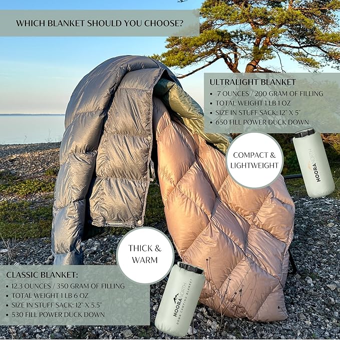 Down Camping Blanket with Footbox – Lightweight Packable Water Resistant Backpacking Quilt &amp Warm Puffy Compact Outdoor Throw – 52x77 with Stuff Sack for Stadium Hiking &amp Travel