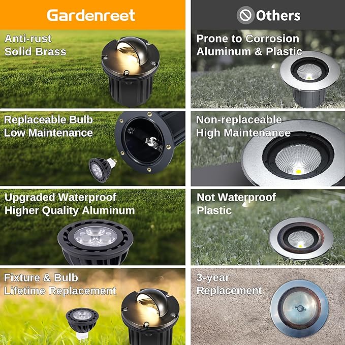 Gardenreet Landscape In Ground Well Lights - Brass LED Low Voltage Electric Ip65 Lights 12V Wired Fixture Antique Bronze for Driveway Tree Patio with 5000K Daylight White MR16 Bulb