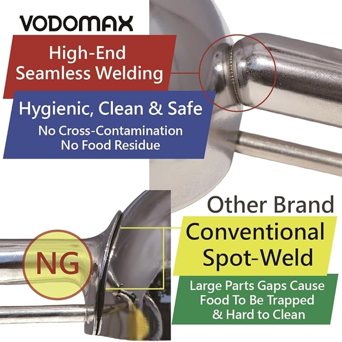 【Extended】Size 08 GREY (3.64 oz.) VODOMAX Commercial Food Disher Portioner 18-10 (SUS304) Mashed Potato Disher Palm-Squeeze Rice Scooper Gelato Scoop Zeroll Compatible 4oz Disher