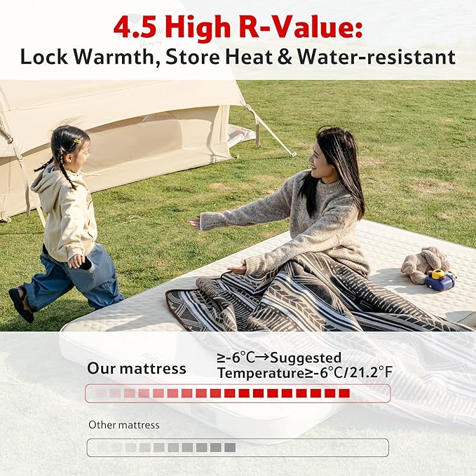 Naturehike 3.94’’ Thick Self Inflating Sleeping Pad with Built in Pump Double Foam &amp Air Camping Mattress Full XL Camping Sleeping Pad for Tent Car Cot Truck 661 lbs Support
