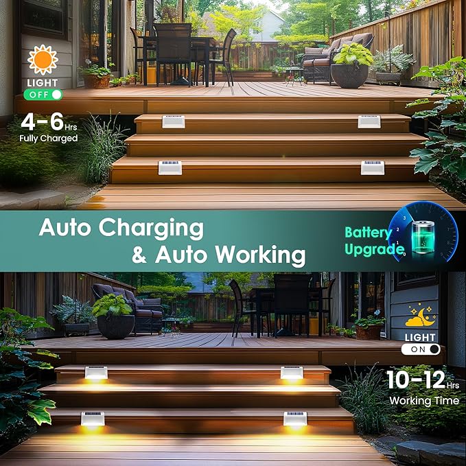 SOLPEX Solar Step Lights Outdoor 12 Pack Warm White LED Deck Lights for Stair Balcony Railing Front Porch Yard Garden and Patio Decor