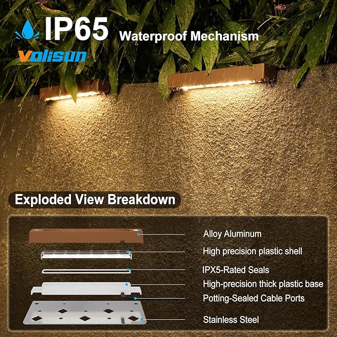 VOLISUN 24 Pack 7 Inch Retaining Wall Lights Waterproof LED Hardscape Lighting Cuttable Low Voltage Landscape Lighting 12V Paver Lights 3W Outdoor Step Lights 2700K Soft White ETL