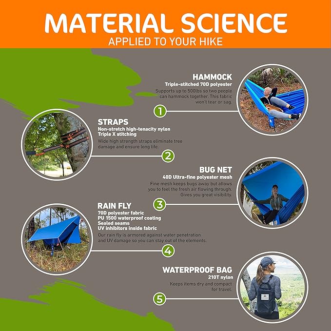 Premium Hammock with Rain Fly Bug Net Tree Straps and Dry Bag - Complete Camping Hammock System with Mesh Bug Net - Outdoor Combo Kit with Rainfly Bundle for Backpacking…