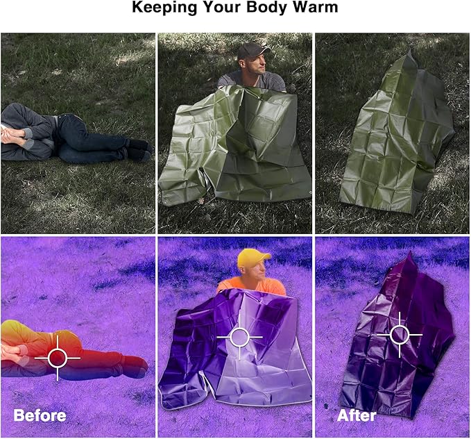 RedSwing Insulated Tarp Multipurpose Emergency Thermal Tarps Waterproof All Weather Heavy Duty Heat Reflective Survival Blanket for Camping Hiking Green