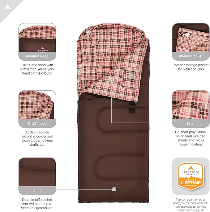 Teton Junior 20 Degree and 0 Degree Sleeping Bags. Finally Sleeping Bag for Boys Girls All Kids Warm and Comfortable for All Camping Weather and Built to Last