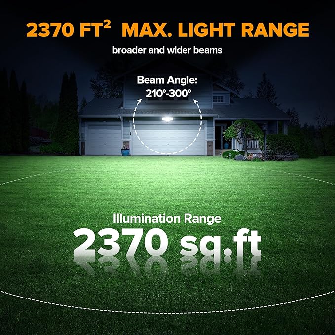 LUTEC 80W Dusk to Dawn Flood Lights Outdoor 9000LM Super Bright LED Security Light with Photocell IP65 Waterproof 5000K Daylight Hardwired 4 Heads Floodlight for Garage Yard (Black)