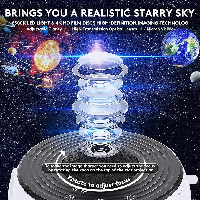 Galaxy Projector Pro 13-in-1 Planetarium Projector - Northern Lights Moon &amp Solar System 360° Rotating with Auto-Off Timer &amp Speed Control Ceiling Night Light for Astronomy Lovers Bedroom