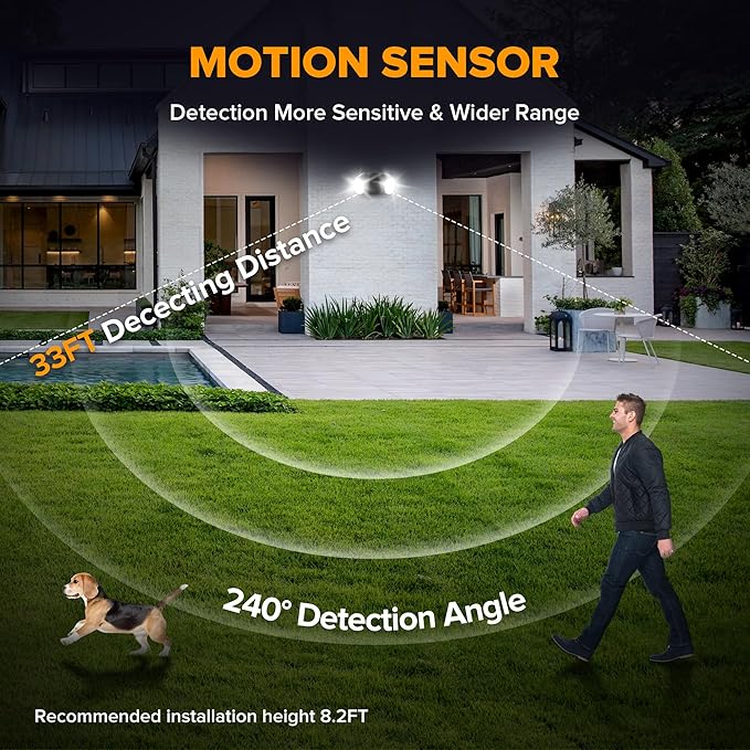 LUTEC 35W 4000LM LED FloodLights with 2 Sensors Motion Sensor Outdoor Lights 5000K Dusk to Dawn IP65 Waterproof 240 Wide Angle Motion Outdoor for Garage Patio Yard(2 Pack)