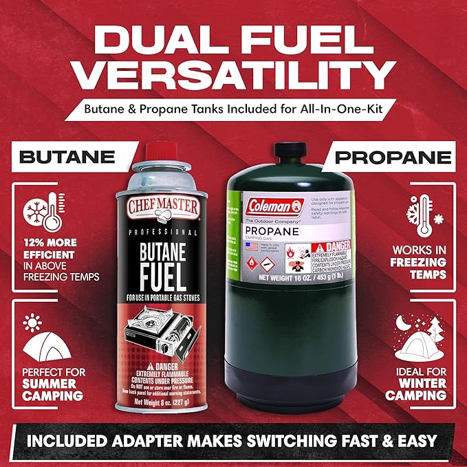 Grill Boss Dual Fuel Camp Stove w/ 4x 8oz Butane Canisters - 12000 BTU Butane &amp Propane Portable Stove for Camping Emergencies BBQ Hiking &amp Backpacking - Double Wind Guard Piezo Ignition