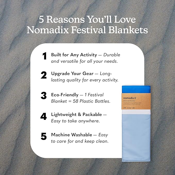 Nomadix Festival Blanket - Perfect for Picnics Camping &amp Lawn Seating - Plush Top &amp Water Resistant Base - Made with Post Consumer Recycled Materials - Stripes Retro - 60:x 72