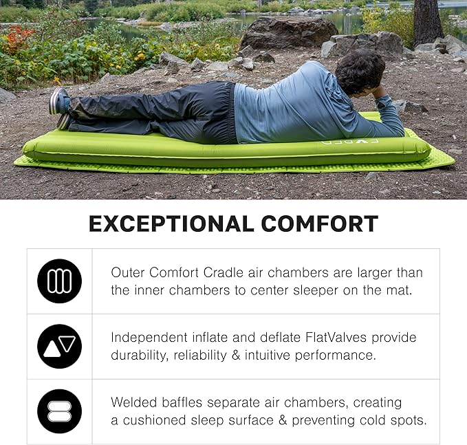 Exped Ultra Series: 1R 3R 6.5R 8R 10R Single &amp Duo - Lightweight Backpacking Mat - Packable and Comfortable - Sleeping Pad with Pumpbag for Self-Inflation