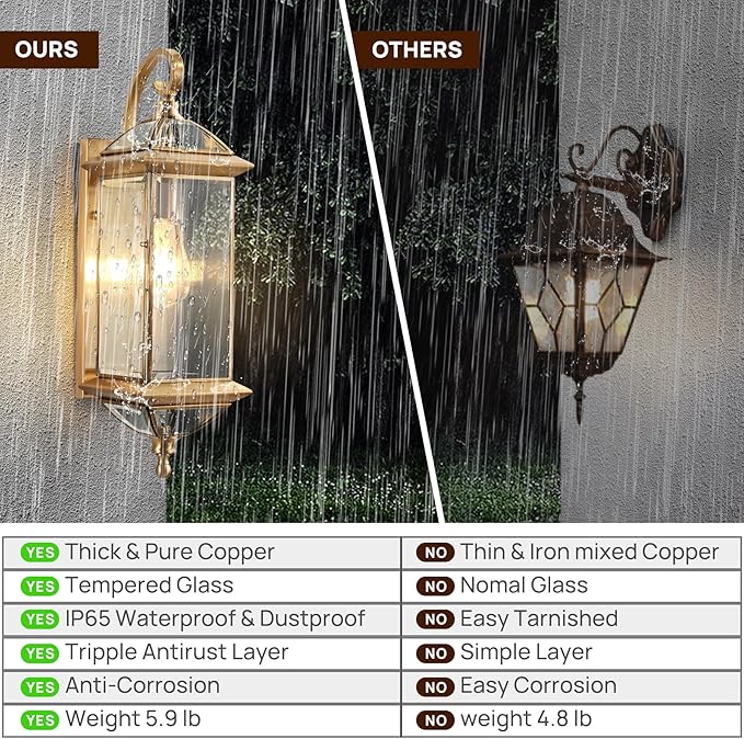 20'' H Brass Porch Light Copper Outdoor Light Fixture Oil Rubbed Finish Exterior Light Fixtures Large Outdoor Wall Lantern for PatioGarageFront Porch 1 Pack