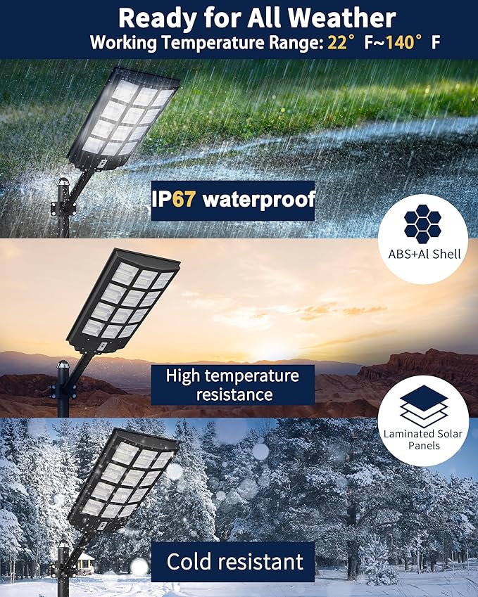 Ofuray Solar Street Lights OutdoorSolar Security Flood Lights Parking Lot Lights Commercial Dusk to Dawn 6500k Waterproof Led with Remote Control Motion for StreetCourtBarn (Of-5600W 560000Lm)