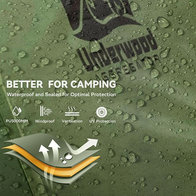 1/2 Person Backpacking Tent for Camping - Ultralight &amp Waterproof Outdoor Camping Tent Easy Set Up Compact Tent for 3 Season Lightweight Tents for Hiking by Underwood Aggregator