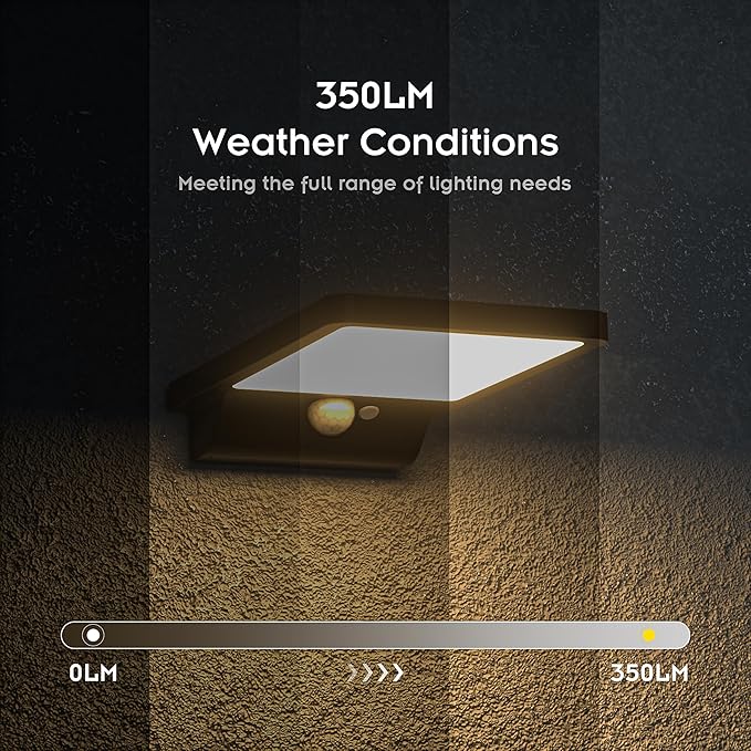 (2 Pack) Solar Outdoor Wall Light Waterproof 2025 Model 2000mAh Battery 350 Lumens 3 Modes 3000K Warm White Motion Sensor Solar Lights for Fences Camping Steps Deck Doors Posts Patios