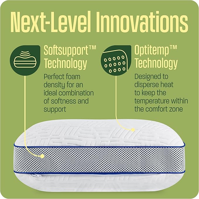 Camping Pillow: Dual Cover Memory Foam Travel Pillow Medium Firm Camp Pillow Camping Pillows for Sleeping 5 Layers for Support Small Travel PillowSmall Portable Pillow 10x16 Inches (White)