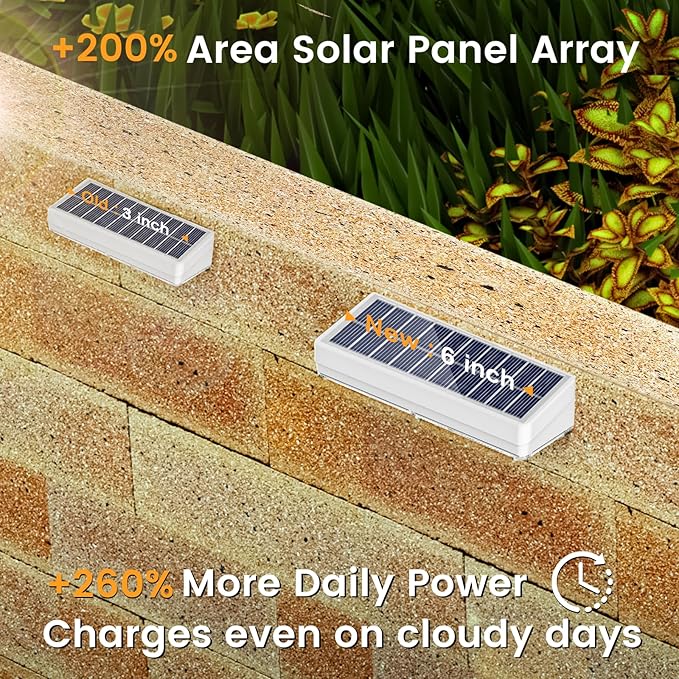 Solar Fence Lights Outdoor1300mAh 12packWarm/Natural/Cool WhiteIP65 WaterproofFence Lights Solar PoweredSolar Lighting for Deck Backyard Railing(White)