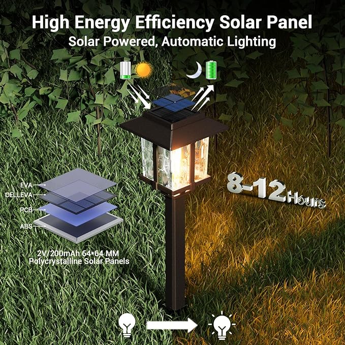 XMCOSY+ Solar Outdoor Lights Waterproof IP65 Solar-Powered Garden/Yard/Pathway Lights with Warm White 2-Tone Bronze-Wood Stainless Steel Design for Landscape Driveway Walkway Decorative