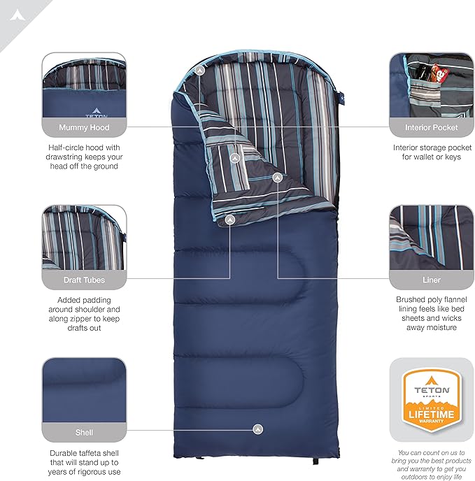 Teton Junior 20 Degree and 0 Degree Sleeping Bags. Finally Sleeping Bag for Boys Girls All Kids Warm and Comfortable for All Camping Weather and Built to Last